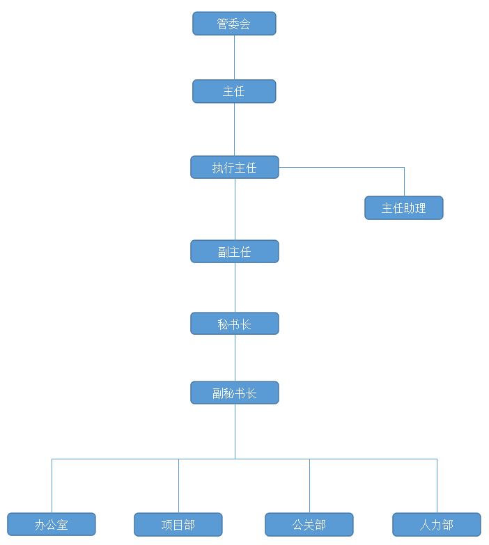 ABUIABAEGAAgqO_yiQYo1tiRvAcwwQU4xwU